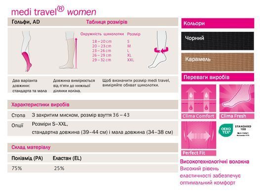 Гольфи для перельотів і подорожей Mediven Travel