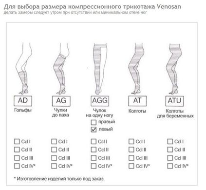 Компресійні колготки для вагітних Venosan 4002, Бежевий, 2 клас компресії, M, Short, відкритий мисок