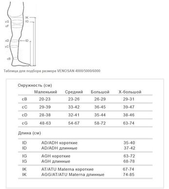 Компрессионные колготки для беременных Venosan 4001, Бежевый, 1 класс компрессии, M, Short, закрытые пальцы