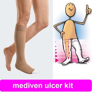 Набір компресійних гольфів Mediven ulcer kit