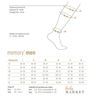 Компресійні гольфи Memory Men Ofa Bamberg 1 клас компресії закритий носок