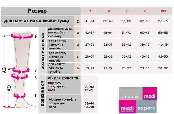 Компресійні панчохи Mediven Duomed 2 клас, Бежевий, 2 клас компресії, M, нормальний, відкритий мисок